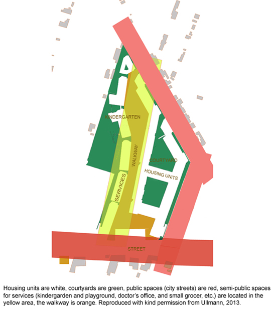 Franziska Ullmann Architect housing design plan